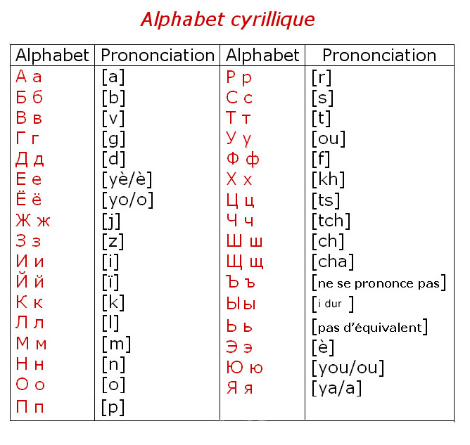 CH21.pdf - вЂћGoogleвЂњ diskas